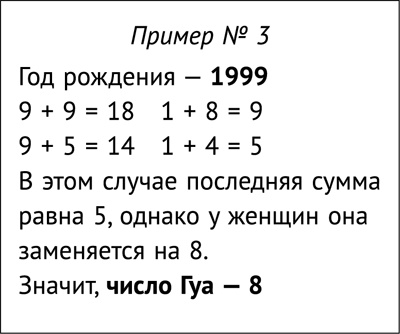 Иллюстрация к книге — Фэншуй, приносящий удачу. Как сделать ваш дом магнитом для удачи [_1352.jpg]