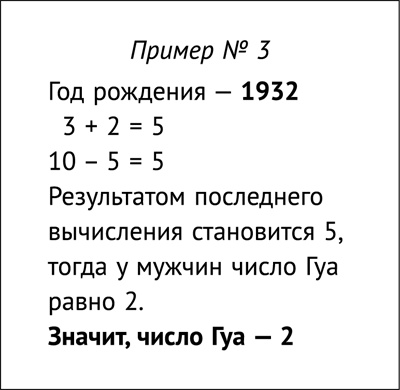 Иллюстрация к книге — Фэншуй, приносящий удачу. Как сделать ваш дом магнитом для удачи [_1372.jpg]