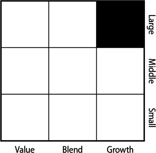 Иллюстрация к книге — Не потеряй! О чем умолчал "папа" Кийосаки? Философия здравого смысла для частного инвестора [i_003.jpg]