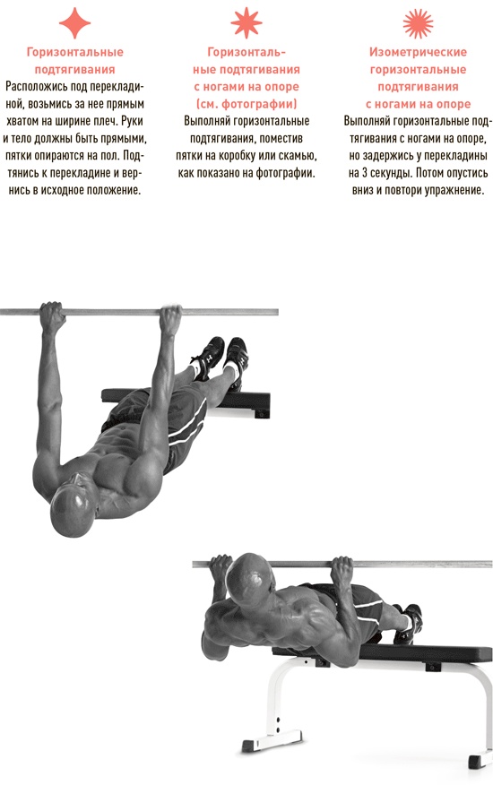 Иллюстрация к книге — Проект Better Man. 2476 способов прокачать здоровье, форму, карьеру и секс [i_041.jpg]