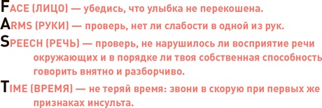 Иллюстрация к книге — Проект Better Man. 2476 способов прокачать здоровье, форму, карьеру и секс [i_054.jpg]