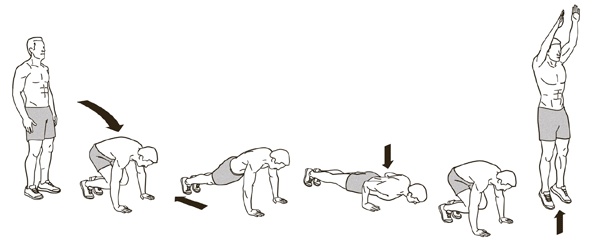 Иллюстрация к книге — Проект Better Man. 2476 способов прокачать здоровье, форму, карьеру и секс [i_088.jpg]