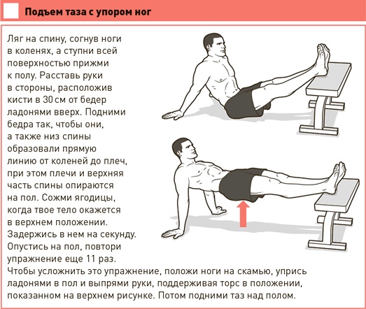 Иллюстрация к книге — Проект Better Man. 2476 способов прокачать здоровье, форму, карьеру и секс [i_105.jpg]