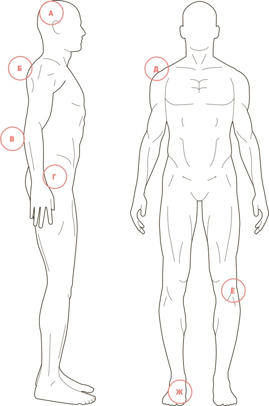 Иллюстрация к книге — Проект Better Man. 2476 способов прокачать здоровье, форму, карьеру и секс [i_115.jpg]