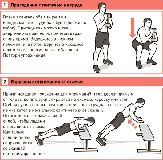 Иллюстрация к книге — Проект Better Man. 2476 способов прокачать здоровье, форму, карьеру и секс [i_116.jpg]