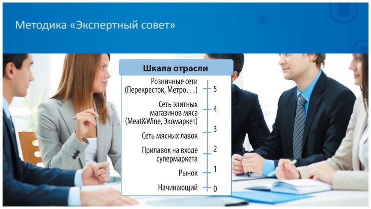 Иллюстрация к книге — Как найти деньги для вашего бизнеса. Пошаговая инструкция по привлечению инвестиций [i_024.jpg]