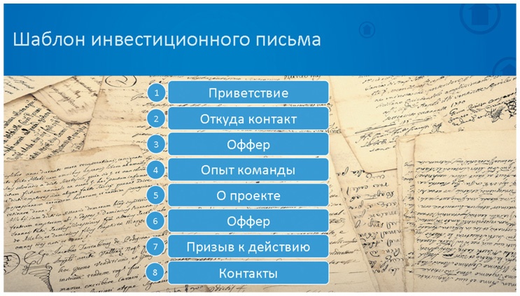 Иллюстрация к книге — Как найти деньги для вашего бизнеса. Пошаговая инструкция по привлечению инвестиций [i_045.jpg]