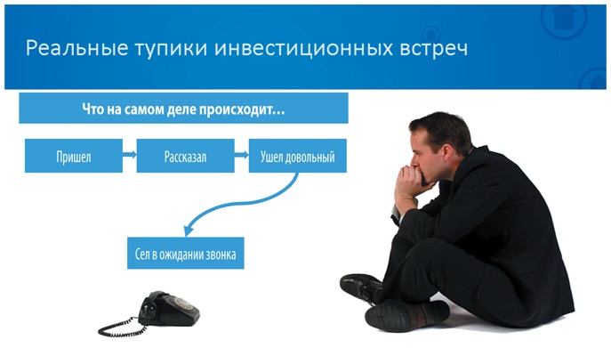 Иллюстрация к книге — Как найти деньги для вашего бизнеса. Пошаговая инструкция по привлечению инвестиций [i_054.jpg]