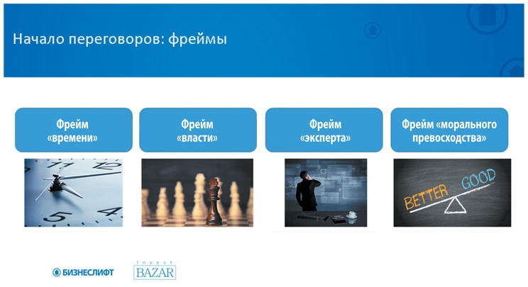 Иллюстрация к книге — Как найти деньги для вашего бизнеса. Пошаговая инструкция по привлечению инвестиций [i_062.jpg]