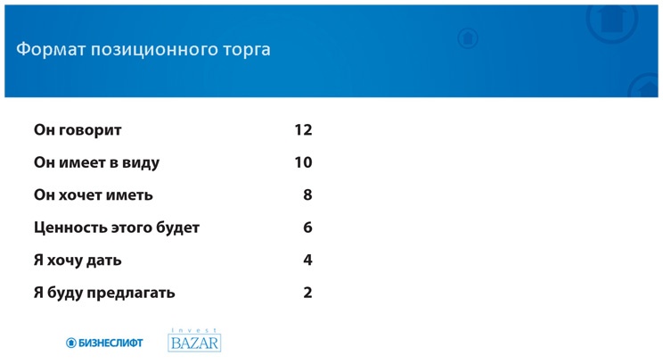 Иллюстрация к книге — Как найти деньги для вашего бизнеса. Пошаговая инструкция по привлечению инвестиций [i_064.jpg]