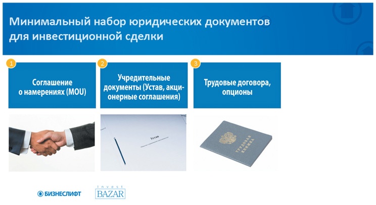 Иллюстрация к книге — Как найти деньги для вашего бизнеса. Пошаговая инструкция по привлечению инвестиций [i_069.jpg]