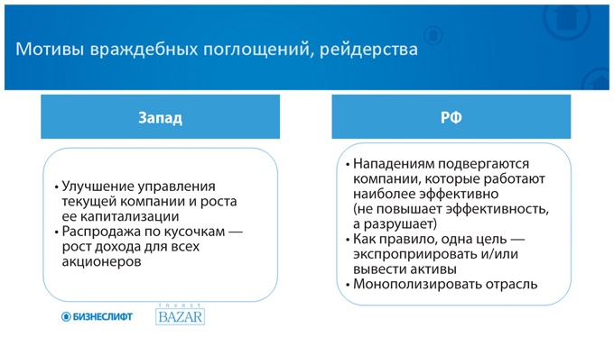 Иллюстрация к книге — Как найти деньги для вашего бизнеса. Пошаговая инструкция по привлечению инвестиций [i_075.jpg]