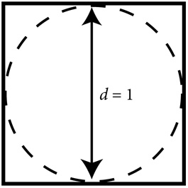 Иллюстрация к книге — Симпсоны и их математические секреты [i_004.jpg]