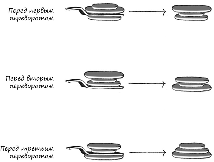 Иллюстрация к книге — Симпсоны и их математические секреты [i_030.jpg]
