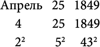Иллюстрация к книге — Симпсоны и их математические секреты [i_083.jpg]