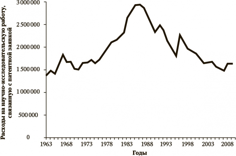 Иллюстрация к книге — Сигнал и Шум. Почему одни прогнозы сбываются, а другие - нет [i_003.jpg]