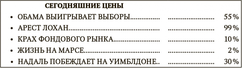 Иллюстрация к книге — Сигнал и Шум. Почему одни прогнозы сбываются, а другие - нет [i_089.jpg]