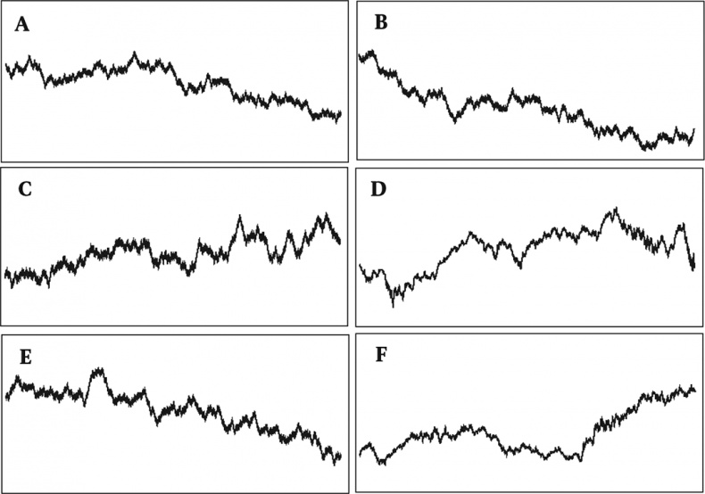 Иллюстрация к книге — Сигнал и Шум. Почему одни прогнозы сбываются, а другие - нет [i_091.jpg]