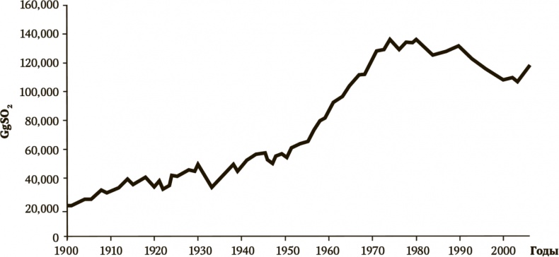 Иллюстрация к книге — Сигнал и Шум. Почему одни прогнозы сбываются, а другие - нет [i_107.jpg]