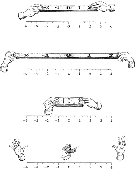 Иллюстрация к книге — Ноль. Биография опасной идеи [i_006.jpg]