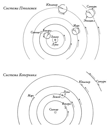 Иллюстрация к книге — Ноль. Биография опасной идеи [i_022.jpg]