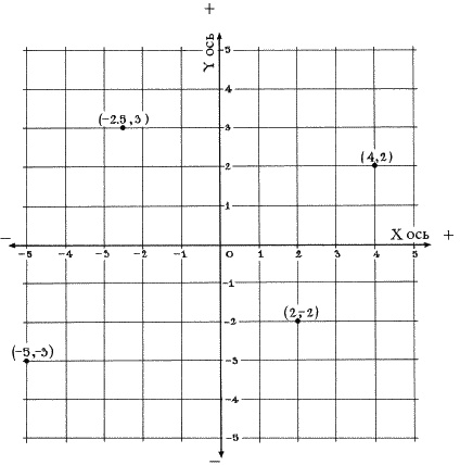 Иллюстрация к книге — Ноль. Биография опасной идеи [i_023.jpg]