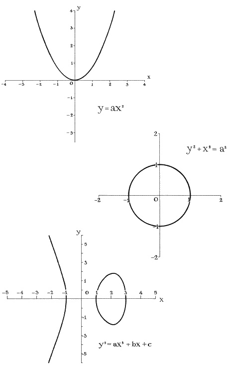 Иллюстрация к книге — Ноль. Биография опасной идеи [i_024.jpg]