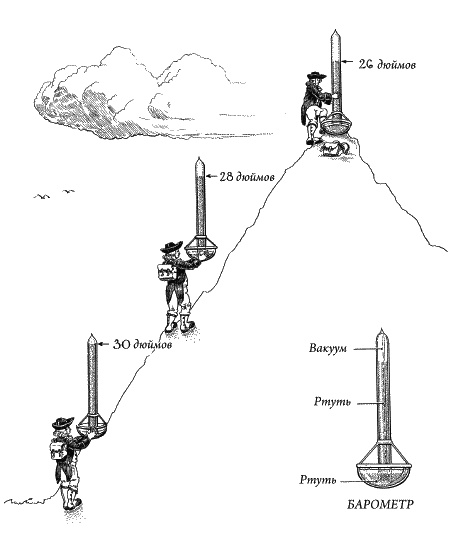 Иллюстрация к книге — Ноль. Биография опасной идеи [i_025.jpg]