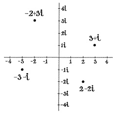 Иллюстрация к книге — Ноль. Биография опасной идеи [i_035.jpg]