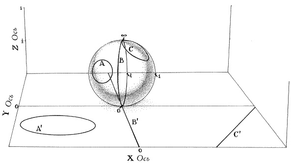Иллюстрация к книге — Ноль. Биография опасной идеи [i_040.jpg]
