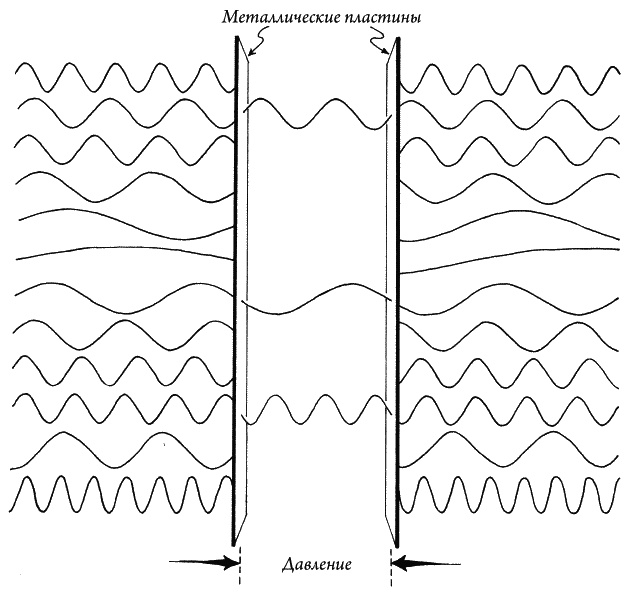 Иллюстрация к книге — Ноль. Биография опасной идеи [i_060.jpg]
