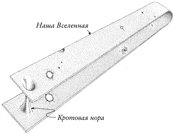 Иллюстрация к книге — Ноль. Биография опасной идеи [i_064.jpg]