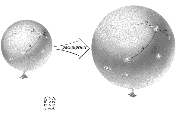 Иллюстрация к книге — Ноль. Биография опасной идеи [i_068.jpg]