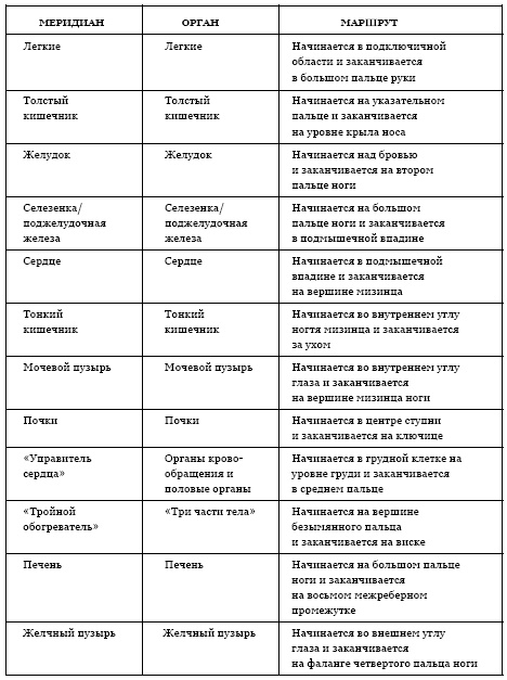 Иллюстрация к книге — Мораль XXI века [i_005.jpg]