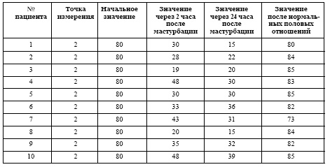 Иллюстрация к книге — Мораль XXI века [i_012.jpg]