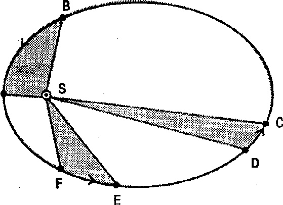 Иллюстрация к книге — Космос [i_002.jpg]