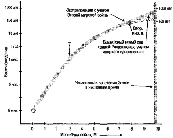 Иллюстрация к книге — Космос [i_004.jpg]