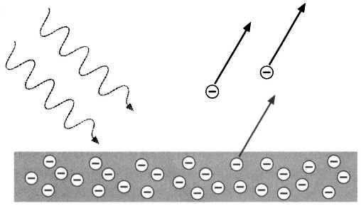 Иллюстрация к книге — Наука. Величайшие теории. Выпуск 6. Когда фотон встречает электрон. Фейнман. Квантовая электродинамика [img_1.jpg]