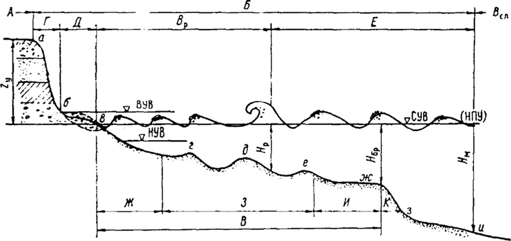 Иллюстрация к книге — Математика для гиков [i_009.jpg]