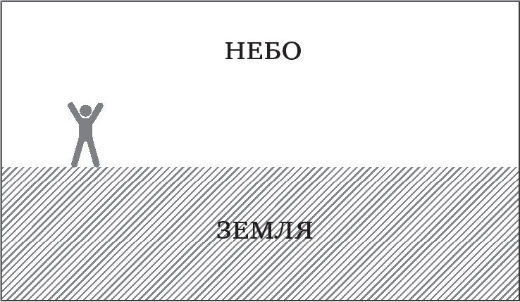Иллюстрация к книге — Семь этюдов по физике [i_001.jpg]