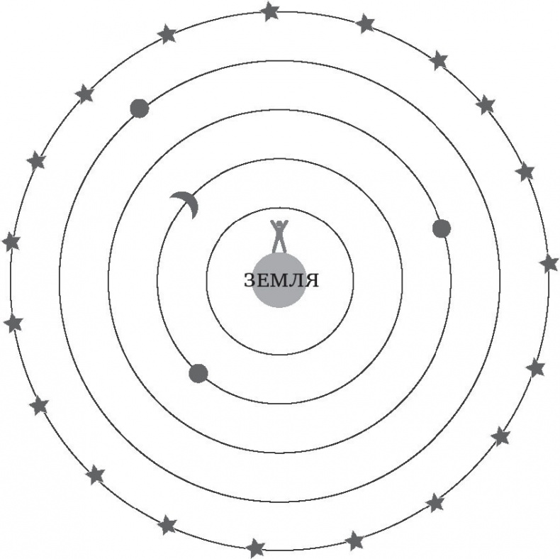 Иллюстрация к книге — Семь этюдов по физике [i_003.jpg]