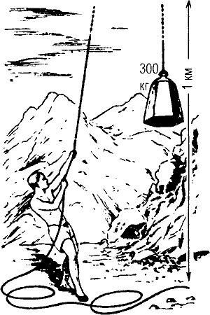 Иллюстрация к книге — Занимательная физиология [i_018.jpg]