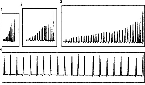 Иллюстрация к книге — Занимательная физиология [i_020.jpg]