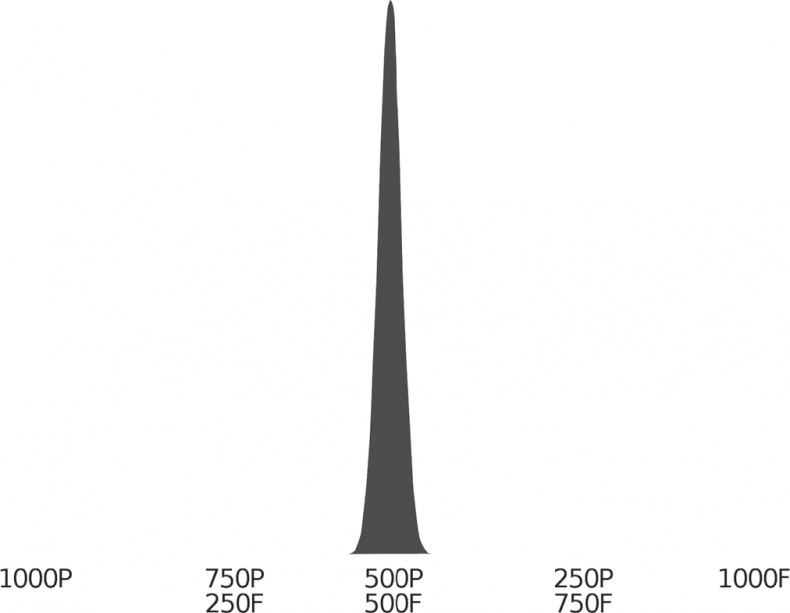 Иллюстрация к книге — Большой роман о математике. История мира через призму математики [_106.jpg]