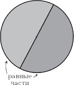 Иллюстрация к книге — Большой роман о математике. История мира через призму математики [_43.jpg]