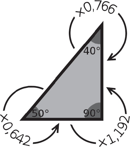 Иллюстрация к книге — Большой роман о математике. История мира через призму математики [_63.jpg]