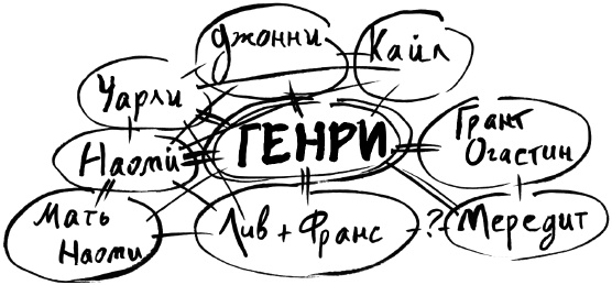 Иллюстрация к книге — Гребаная история [i_001.jpg]