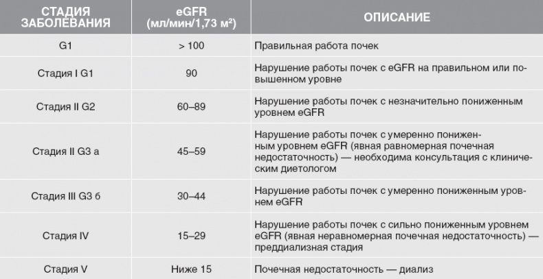 Иллюстрация к книге — Твой второй мозг - кишечник. Книга-компас по невидимым связям нашего тела [i_057.jpg]