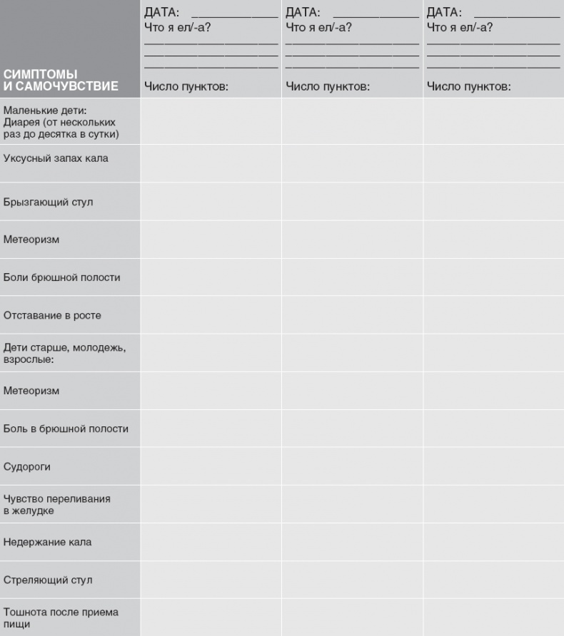 Иллюстрация к книге — Твой второй мозг - кишечник. Книга-компас по невидимым связям нашего тела [i_081.jpg]