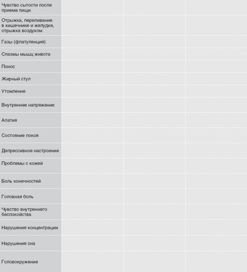 Иллюстрация к книге — Твой второй мозг - кишечник. Книга-компас по невидимым связям нашего тела [i_082.jpg]